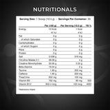 Applied Nutrition ABE Pre Workout - Ingredients