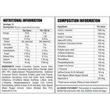 Attention Cheat Mode Ingredients