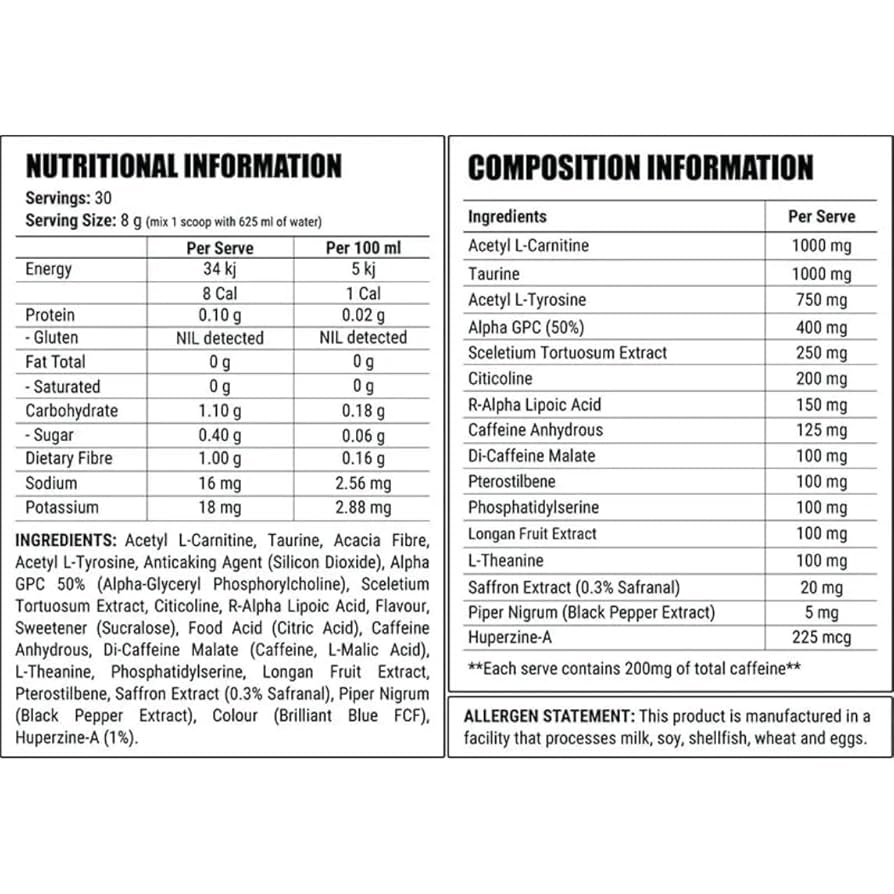 Attention Cheat Mode Ingredients