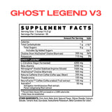 Ghost-legend-v3-panel