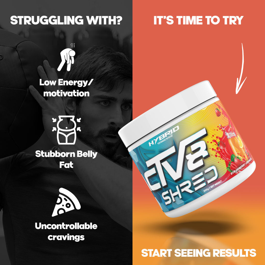 ACTV8 Shred Thermogenic Watermelon User Guide
