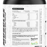 Musclez by Zombie Labs