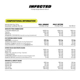 Zombie Labs Infected Pre Workout Compositional Info 