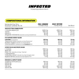 Zombie Labs Infected Pre Workout Compositional Info