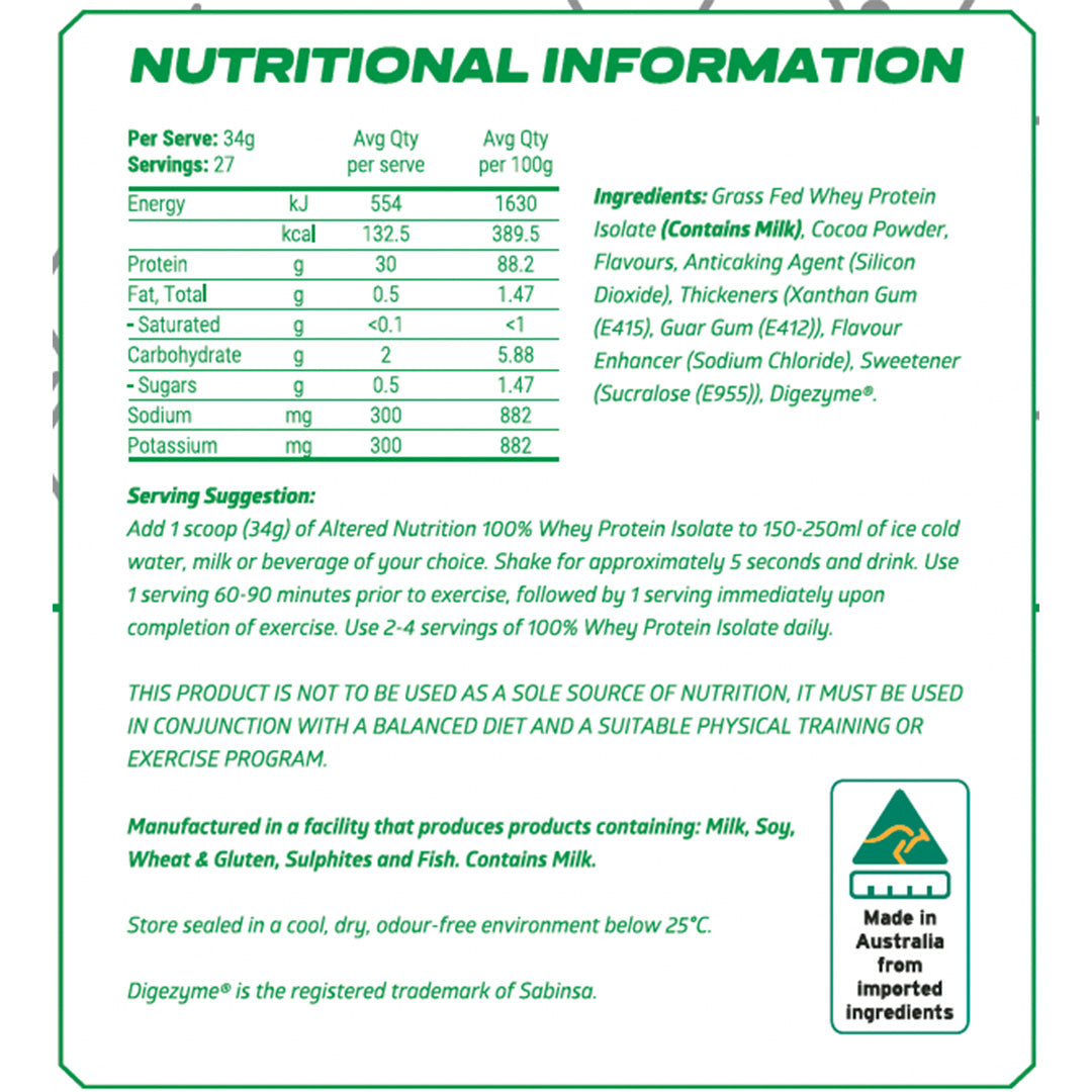 Altered Nutrition 100% Isolate Nutrition Information