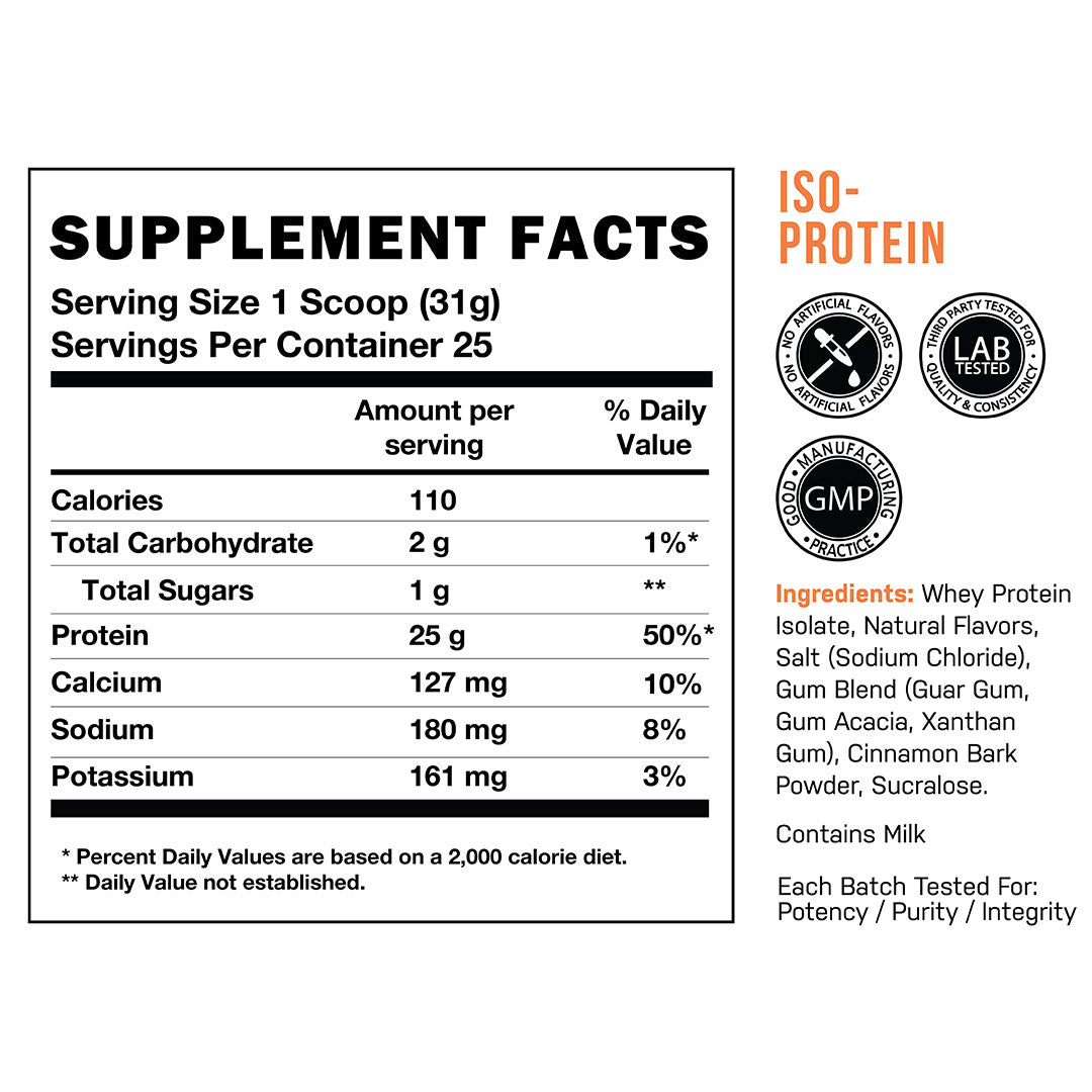 CBUM Itholate Whey Protein Isolate Nutrition Info