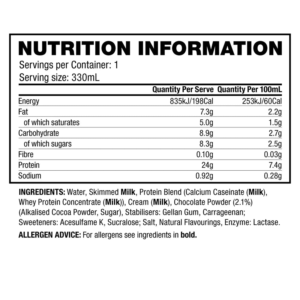 PROTEIN SHAKE BY GRENADE ingredients