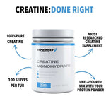 Hybrid Nutrition Creatine Monohydrate Benefits