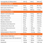 Metabolyz By Primabolics Fat Burners - Powder