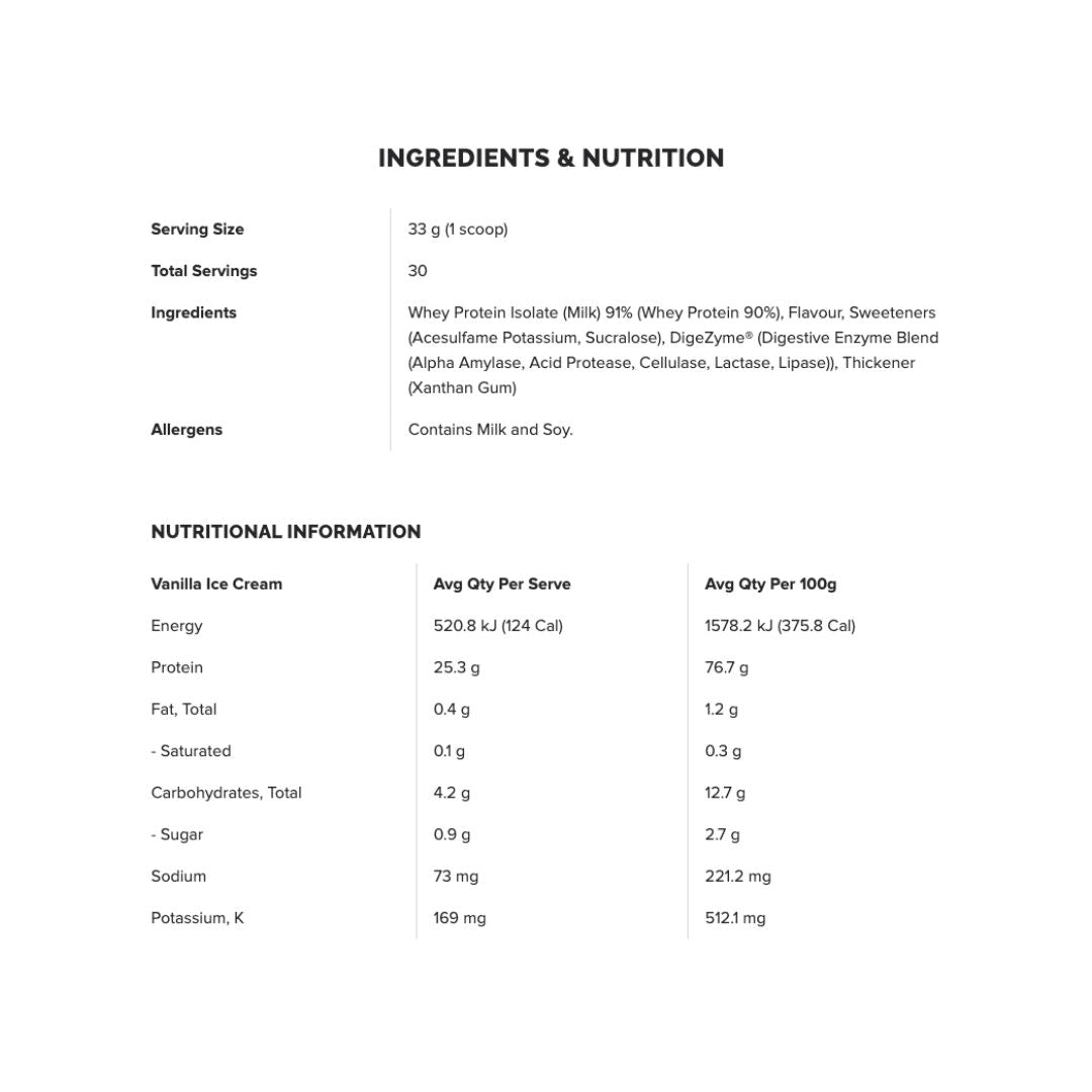 Muscle Nation Protein Powder Nutrition Info