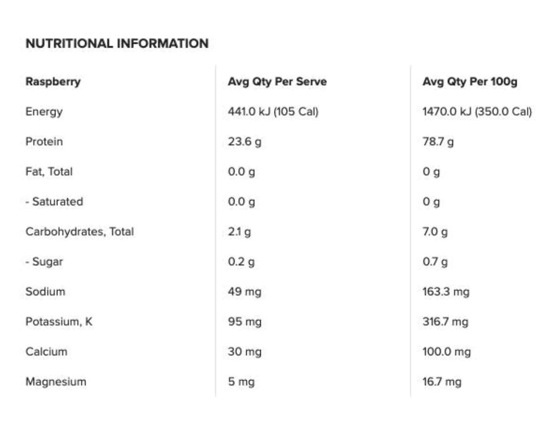 Muscle Nation Protein Water + Collagen Nutrition Info