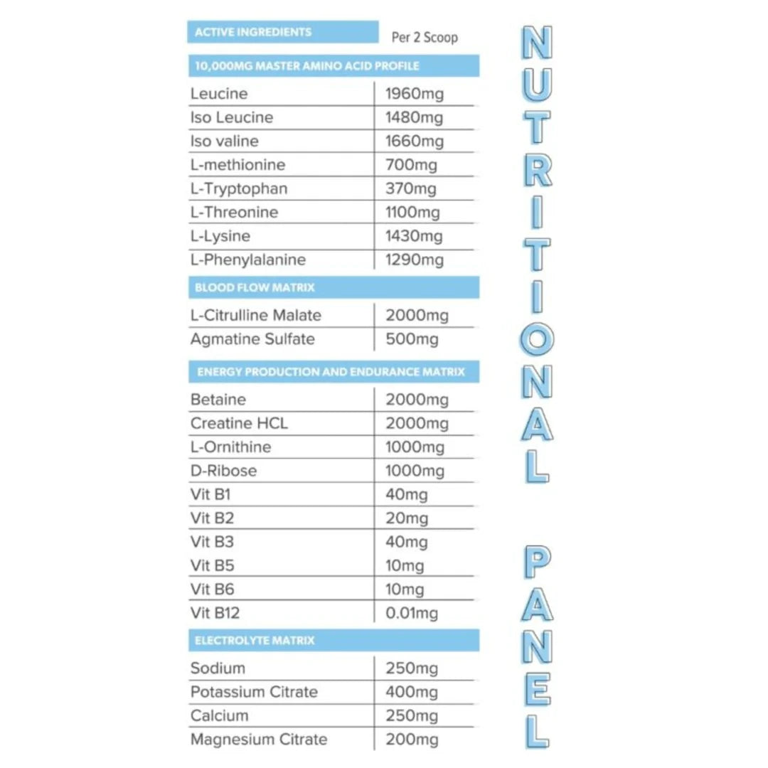 Primabolics Intrawar 3.0 Nutrition Info