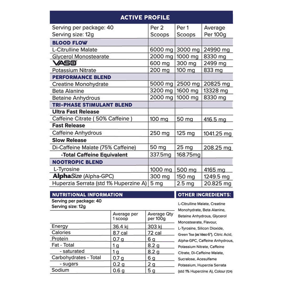 Primabolics Grind+NRG Nutrition Info