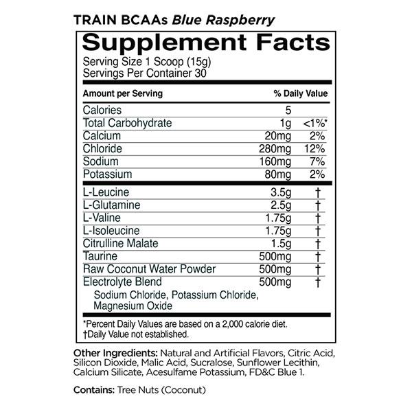 Rule 1 Active BCAA Nutrition Info