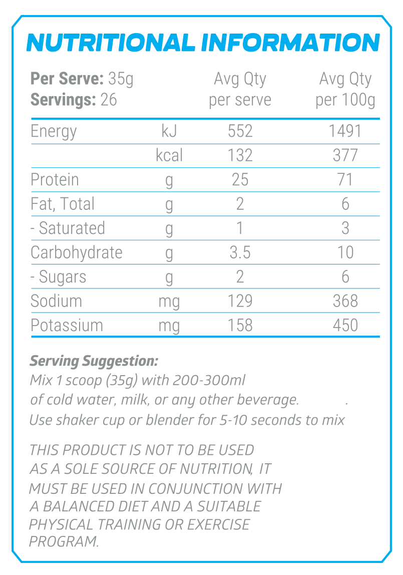 Altered Nutrition 100% WheyPro Nutrition Info