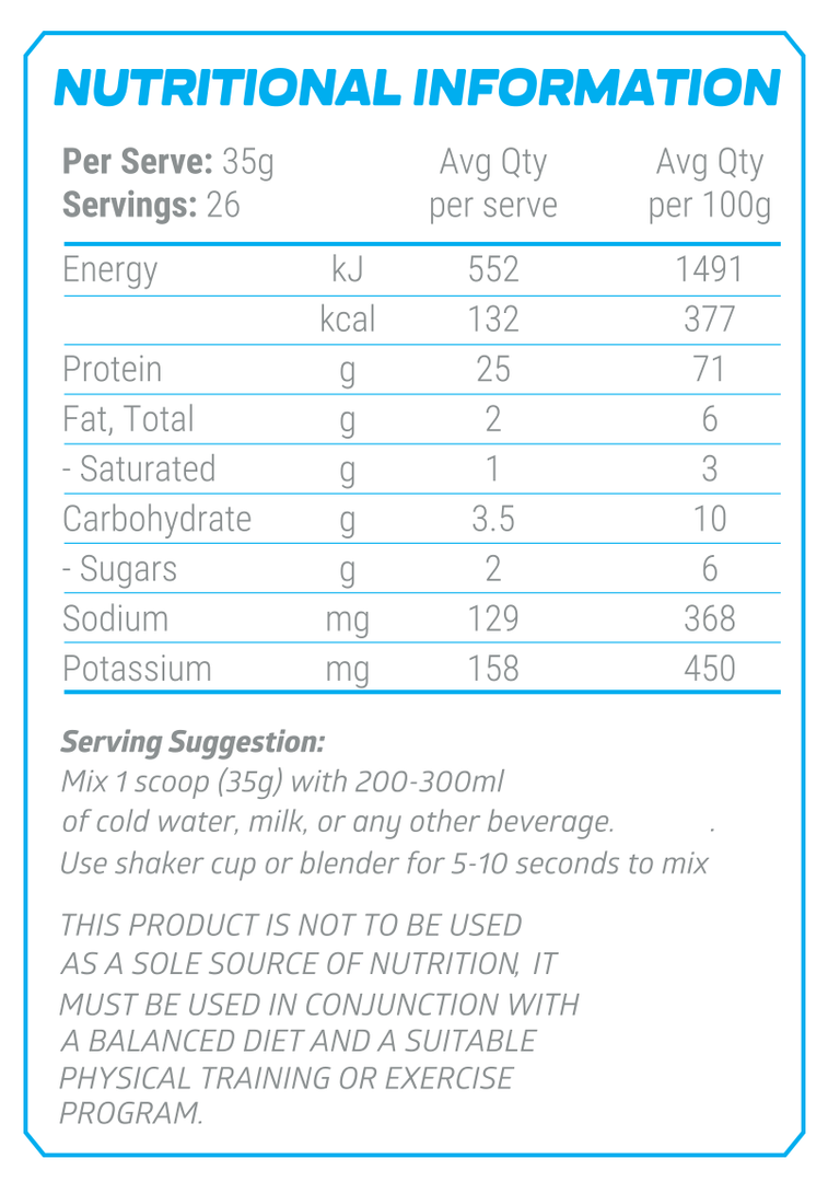 Altered Nutrition 100% WheyPro Nutrition Info