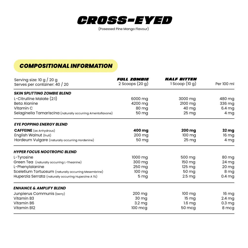 Zombie Labs Cross Eyed Pre Workout Guide
