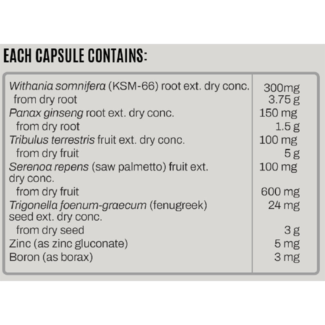 ATP Science Test Perform Nutrition Info