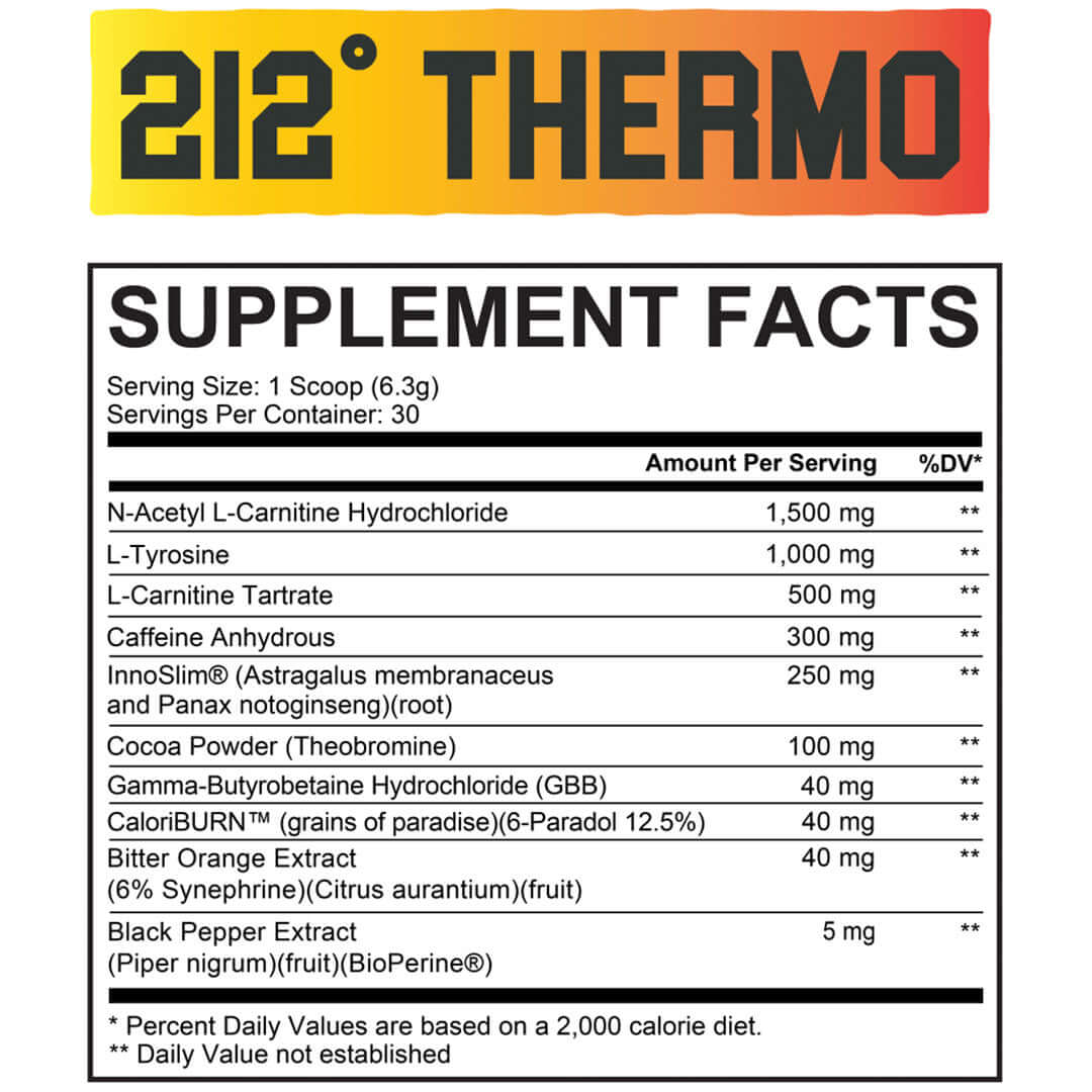 Axe and Sledge 212° Thermo Fat Burner Ingredients