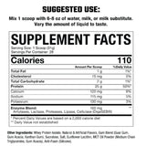 Axe & Sledge Farm Fed Whey Protein Isolate Ingredients
