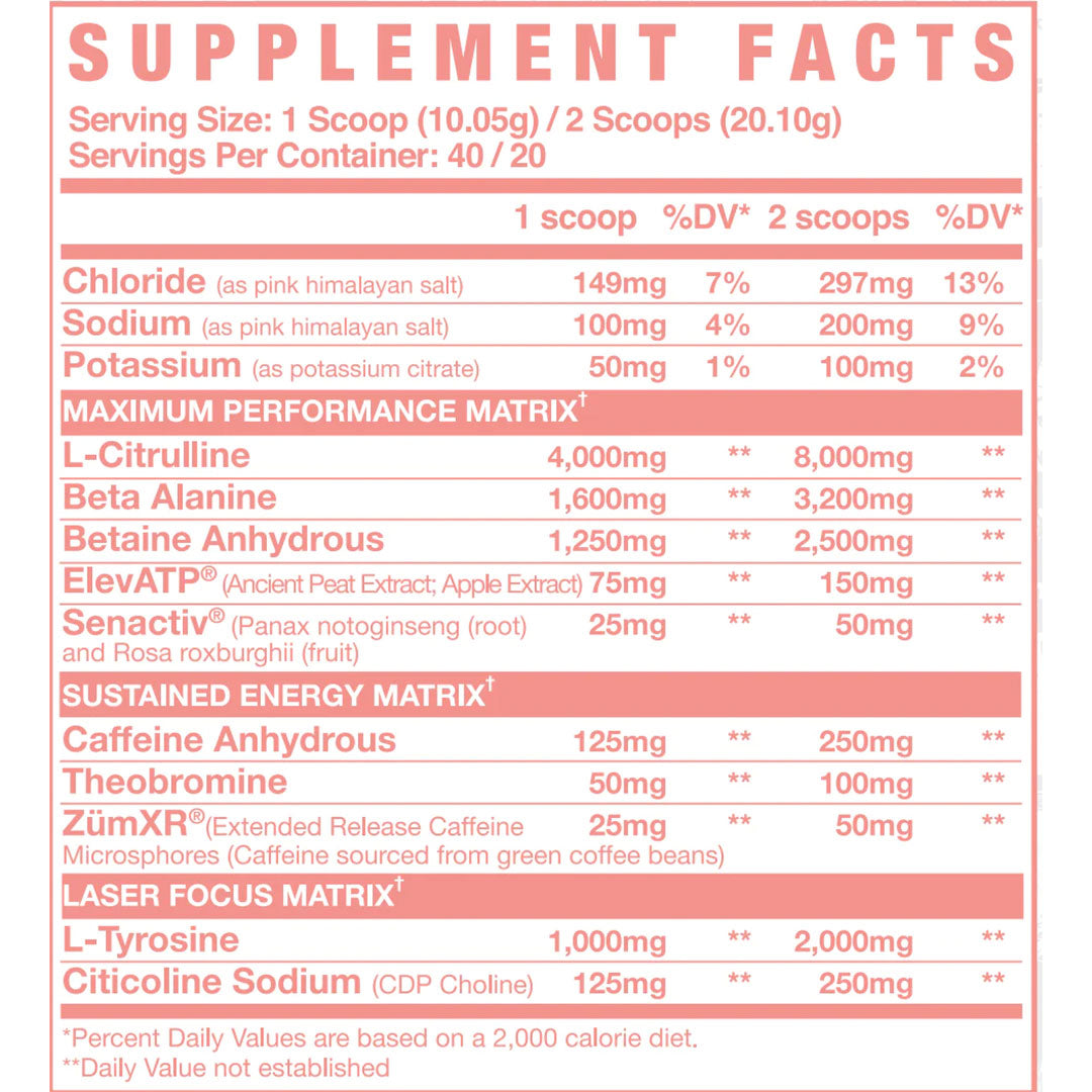 Axe and Sledge Intake High-Stim Pre-Workout Nutrition Info