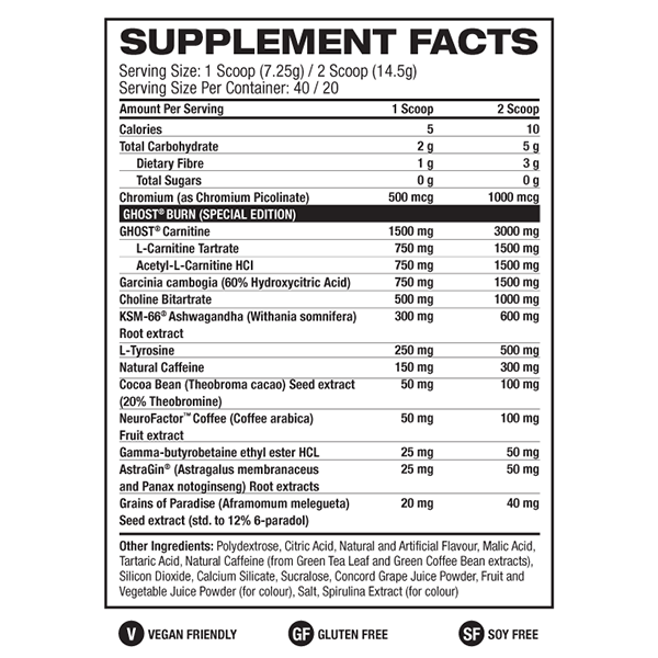 Ghost Burn Black Nutrition Info