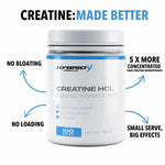 Hybrid Nutrition Creatine Hcl