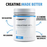 Hybrid Nutrition Creatine Hcl