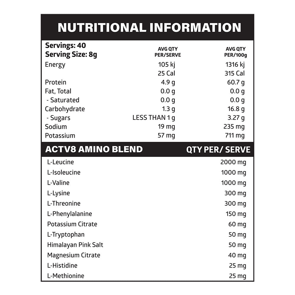 Hybrid Nutrition ACTV8 Amino Nutrition Info