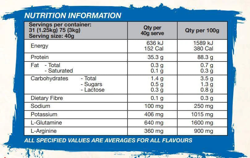 Amino Charged WPI by International Protein Nutrition Info