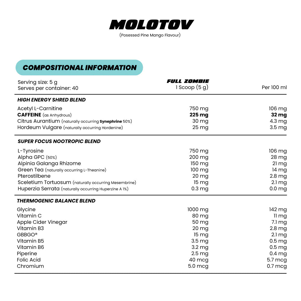 Zombie Labs Molotov Thermogenic Fat Burner Nutrition Info