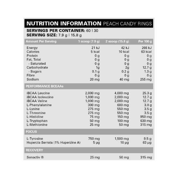 Beyond BCAA + EAA by EHP Labs Nutrition Info