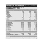EHPLabs BCAA and EAA formula for muscle recovery and hydration ingredients