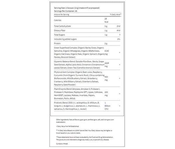 1st Phorm Opti-Greens 50 Nutrition Info