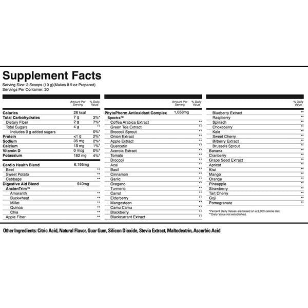 Opti Reds Buy 1st Phorm Opti-Reds 50 Red Superfood Antioxidant – SpartanSuppz