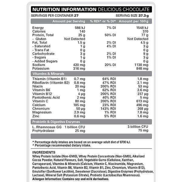 EHP Labs Oxywhey Protein Powder Nutrition Info