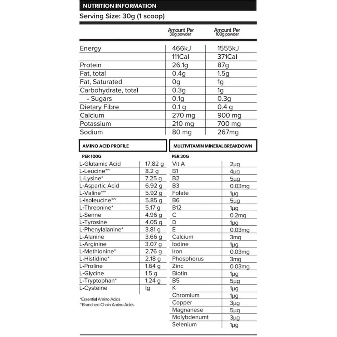 Primabolics Iso Ripped Hydrolysed Whey Isolate Nutrition Info