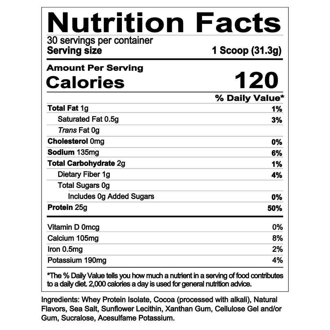 Redcon1 Isotope Ingredients