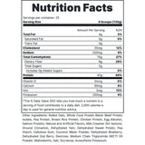 Redcon1 MRE Meal Replacement Ingredients
